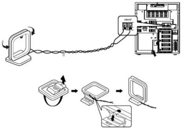 SAMSUNG MAX-B450 - Branchement de l'antenne AM (MW)/LW - 2