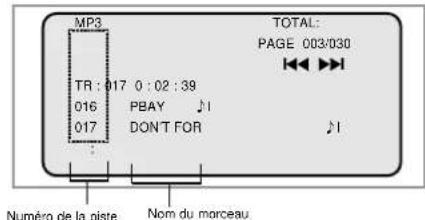 SAMSUNG MAX-B450 - COMMENT LIRE UN MP3-CD directement - 1
