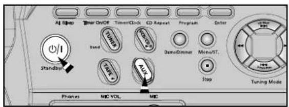 SAMSUNG MAX-B450 - Branchement à une source externe - 2