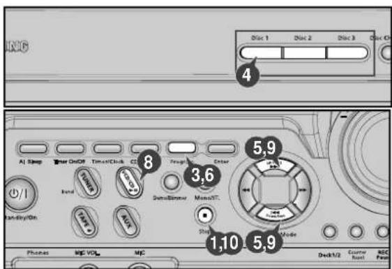 SAMSUNG MAX-B450 - Vous pouvez decide : - 1