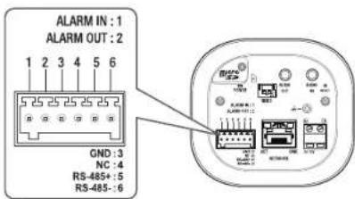 Hanwha QNB-6002 - Connexion au boîtier du port E/S - 1