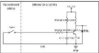 Hanwha QNB-6002 - Pour connecter le capteur externe - 1