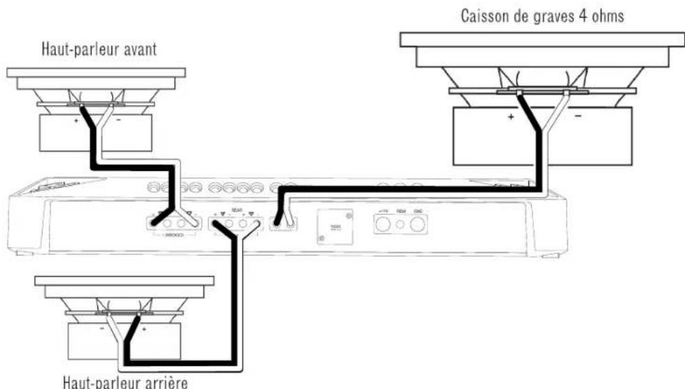 Haut-parleur avant Caisson de graves 4 ohms Haut-parleur arrière