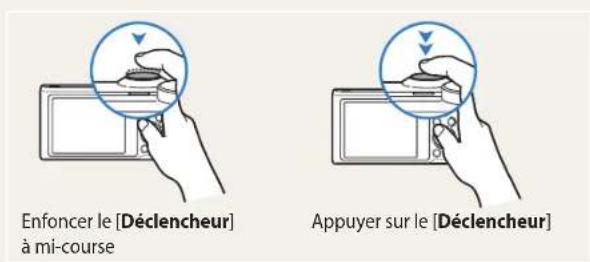 Enfoncer le [Déclencheur] à mi-course Appuyer sur le [Déclencheur]