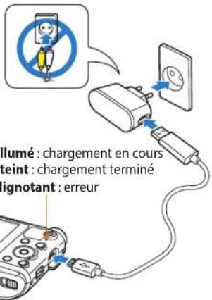 Illumé : chargement en cours teint : chargement terminé ignotant : erreur