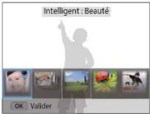 Intelligent : Beauté OK Valider