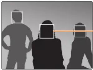 SAMSUNG WB251F - Détection des visages - 1