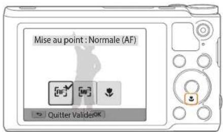 Mise au point : Normale (AF) Quitter ValiderOK