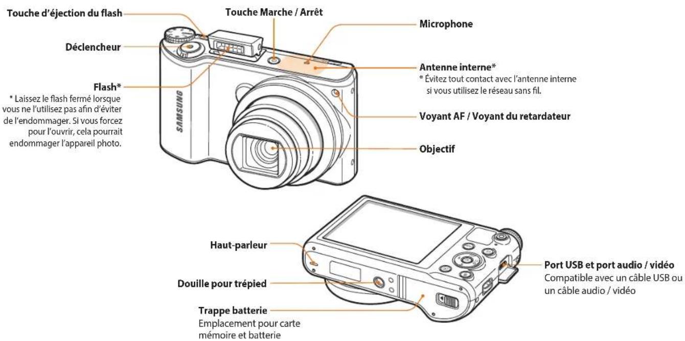 Touche d'éjection du flash Déclencheur Flash* * Laissez le flash fermé lorsque vous ne l'utilisez pas afin d'éviter de l'endommager. Si vous forcez pour l'ouvrir, cela pourrait endommager l'appareil photo. Touche Marche / Arrêt Microphone Antenne interne* * Évitez tout contact avec l'antenne interne si vous utilisez le réseau sans fil. Voyant AF / Voyant du retardateur Objectif Haut-parleur Douille pour trépied Trappe batterie Emplacement pour carte mémoire et batterie Port USB et port audio / vidéo Compatible avec un câble USB ou un câble audio / vidéo