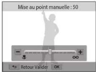 Mise au point manuelle : 50 - + ∞ + Retour Valider OK