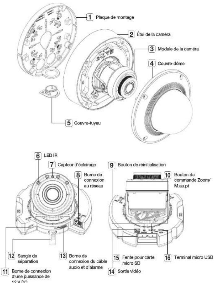 Hanwha PNB-A9001 - D'UN COUP D'CEIL - 1