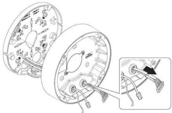 Hanwha PNB-A9001 - [Installation de cables LAN/d'allimentation] - 5