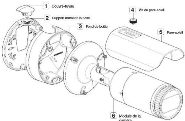 Hanwha PNB-A9001 - camera extérieure de type bulletin - 2