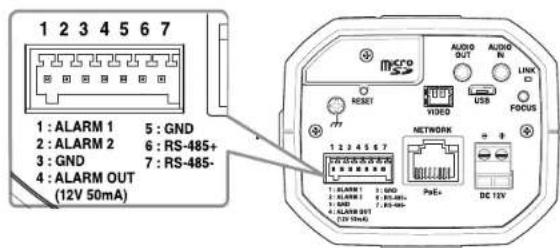 Hanwha PNB-A9001 - Connexion au boitier du port E/S (PNB-A9001) - 1