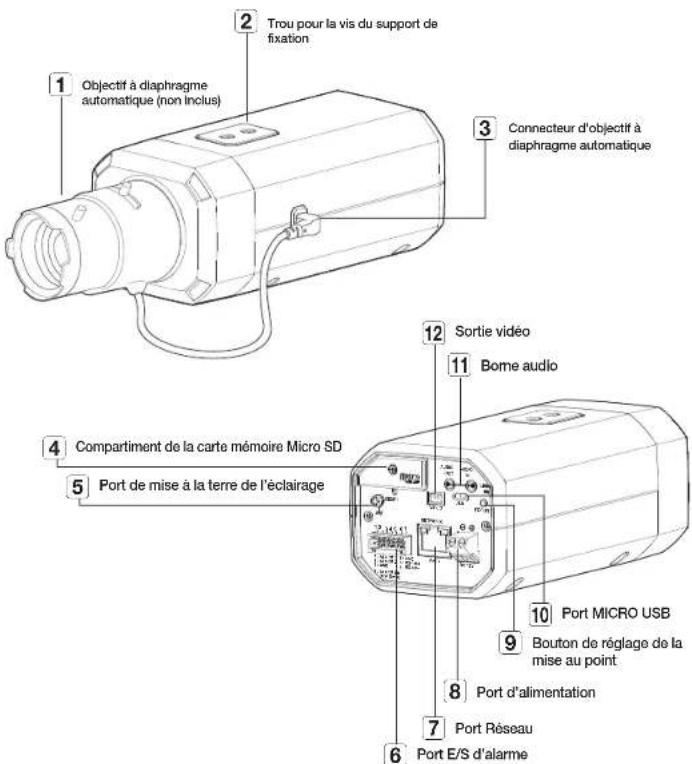 Hanwha PNB-A9001 - D'UN COUP D'CEIL - 1