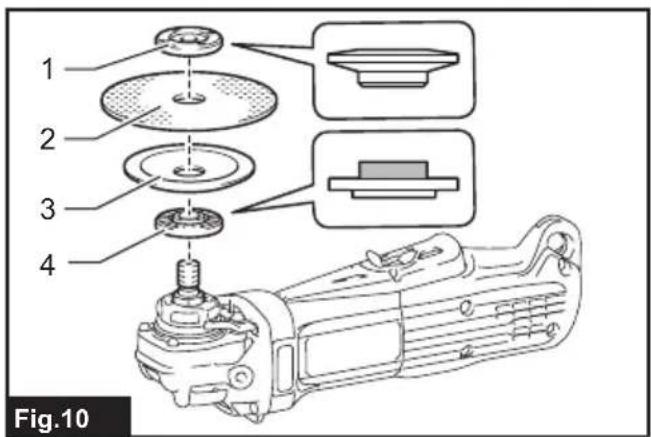 MAKITA GA4550 - 10