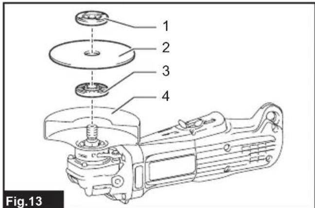 MAKITA GA4550 - 14