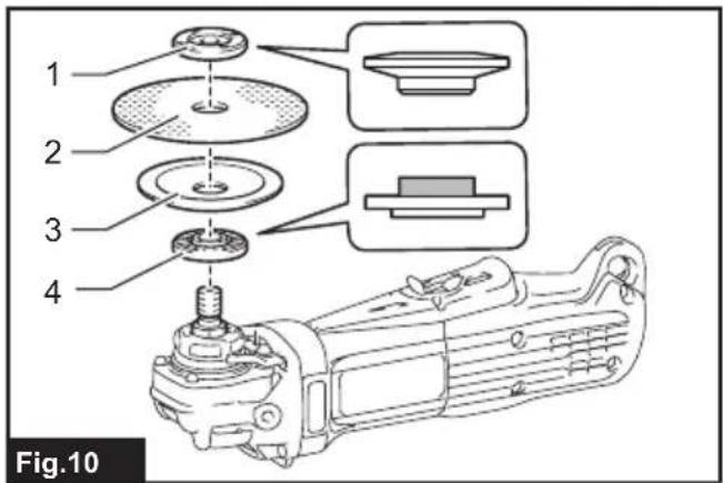 MAKITA GA4550R - 11