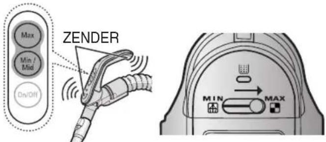 SAMSUNG SC8430 - STOFRESERVOIR LEGEN - 9