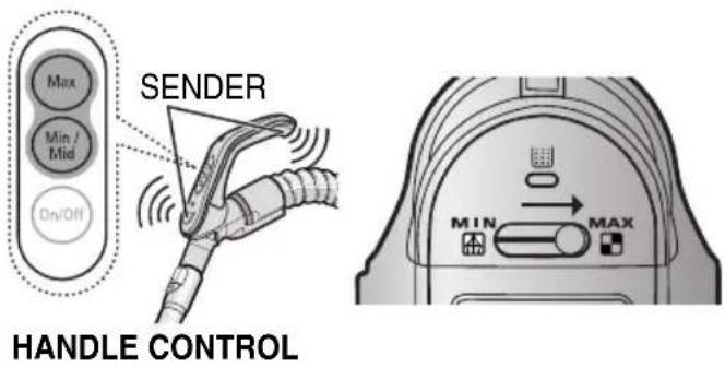 SAMSUNG SC8430 - 4-1. WHEN TO CLEAN THE DUST PACK - 1