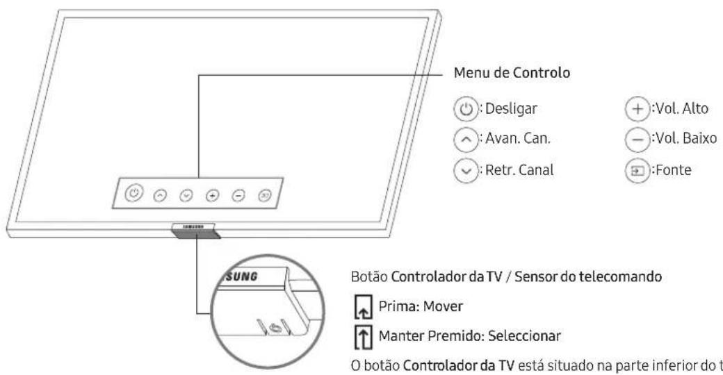 SAMSUNG QA55Q70TAK - Utilização do Controlador da TV - 1
