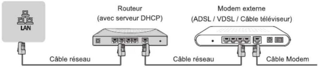 HISENSE 55U82QF - PRISE TELEVISEUR - 1