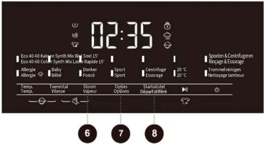 Frilec KOBLENZ8814WA - Essorage - 1