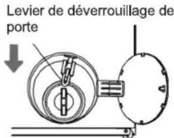 Frilec KOBLENZ8814WA - Utilisation du LEVIER de déverrouillage de la porte en cas d'urgence - 2