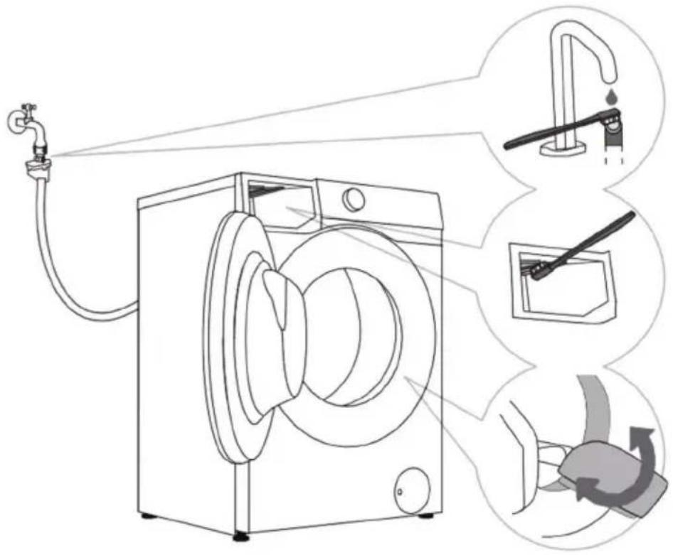 Frilec KOBLENZ8814WA - Nettoyage d'alimentation d'eau, du compartiment à détergent et du JOINT en caoutchouc de la porte - 1