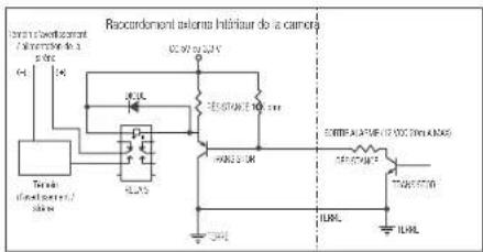 Hanwha TNO-3040T - Pour connecter le capteur externe - 2