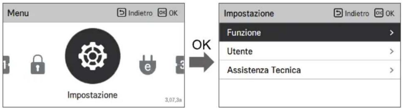 LG HM091MRS - Come inserire le impostazioni della funzione - 1