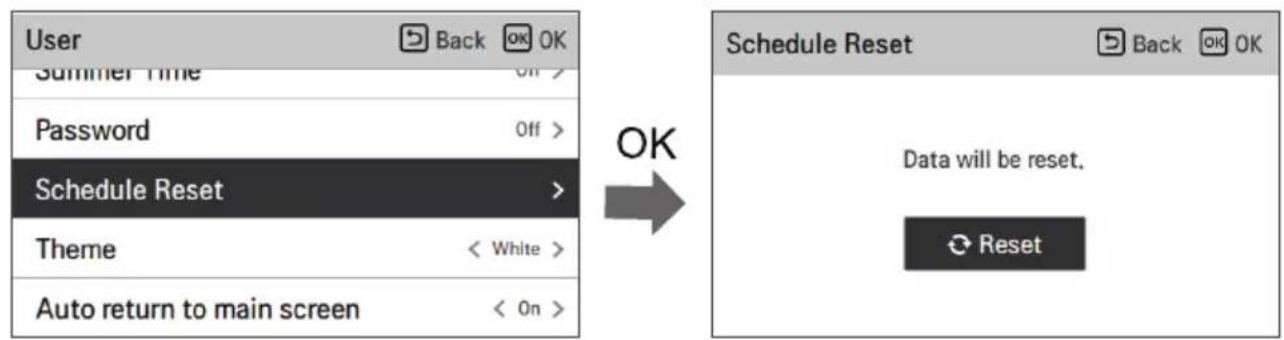 LG HM091MRS - Schedule Reset - 1