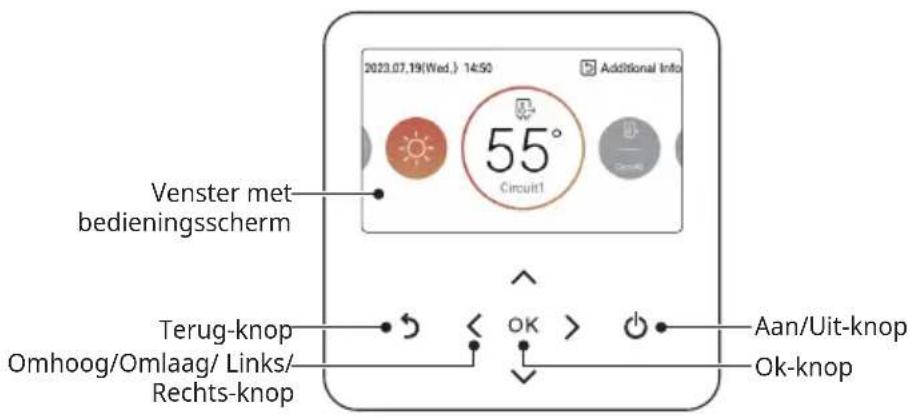 LG HM091MRS - Afstandsbediening - 1