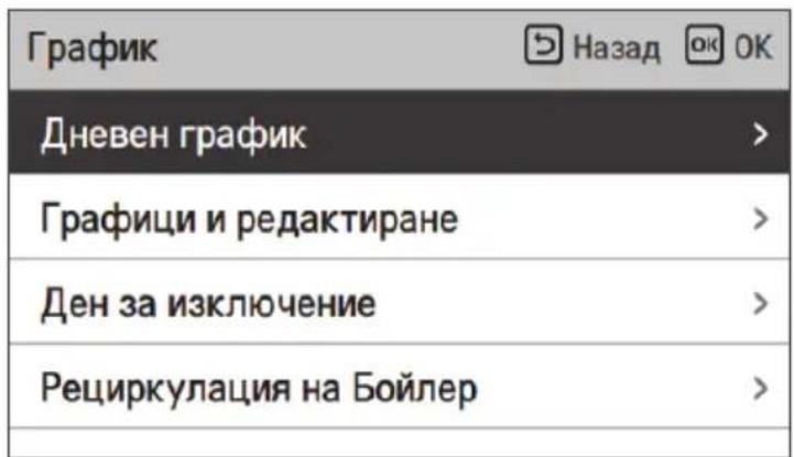 LG HM091MRS - Как да влезете в Schedule (График) - 2