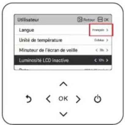 LG HM091MRS - Écran de réglage - 2