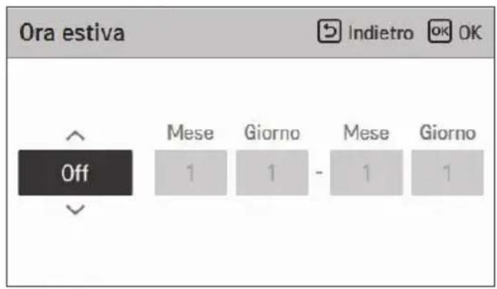 LG HM091MRS - Ora estiva - 2