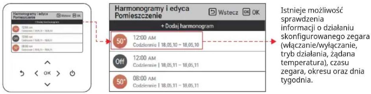 LG HM091MRS - Harmonogramy i edyca - 1