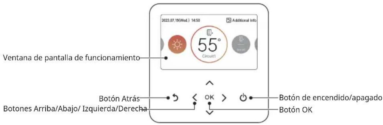 LG HM091MRS - Mando a distancia - 1