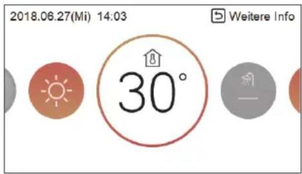 LG HM091MRS - Steuerung der gewünschten Temperatur - 1