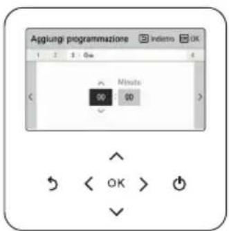 LG HM091MRS - Descrizione di ogni tappa di Add schedule - 3