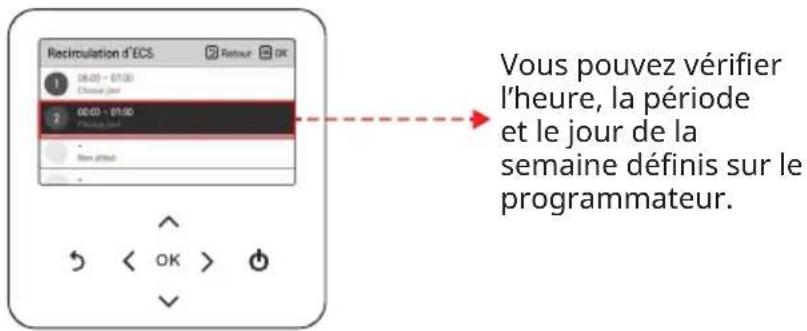 LG HM091MRS - Recirculation d'ECS - 1