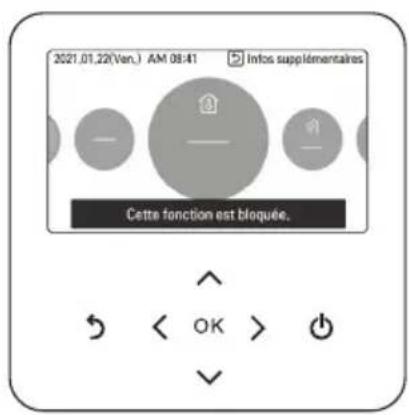 LG HM091MRS - Écran popup - 1