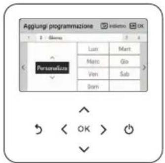 LG HM091MRS - Descrizione di ogni tappa di Add schedule - 2