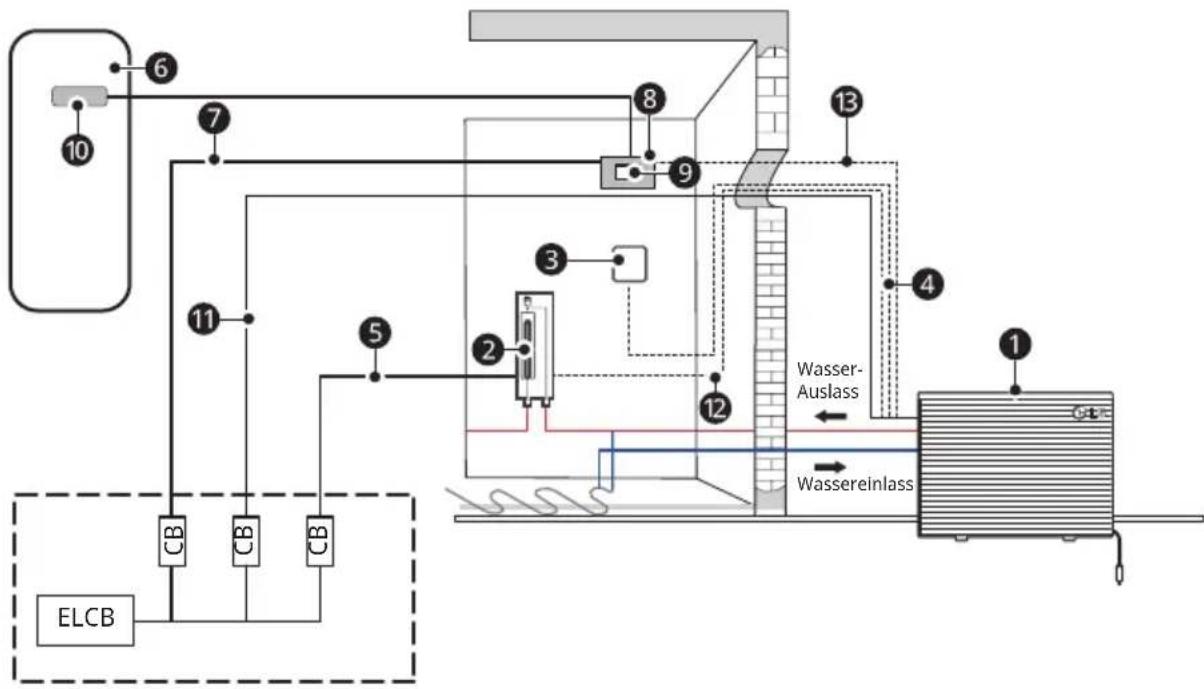 LG HM091MRS - PRODUKTVORSTELLUNG - 1