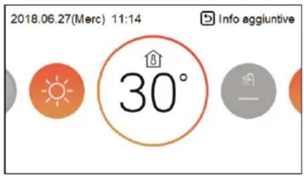 LG HM091MRS - Controllare la temperatura desiderata - 1