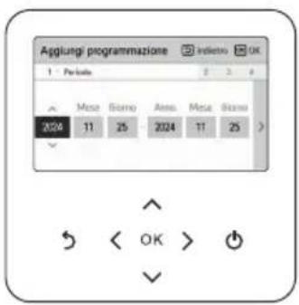 LG HM091MRS - Descrizione di ogni tappa di Add schedule - 1