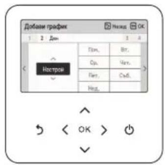 LG HM091MRS - Описание на етапите в Add schedule ("Добавяне на график") - 2