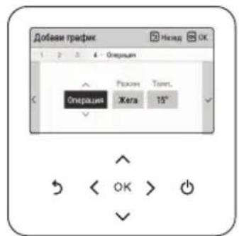 LG HM091MRS - Описание на етапите в Add schedule ("Добавяне на график") - 4