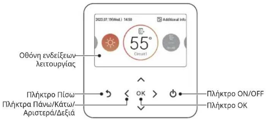 LG HM091MRS - Τηλεχειριστήριο - 1