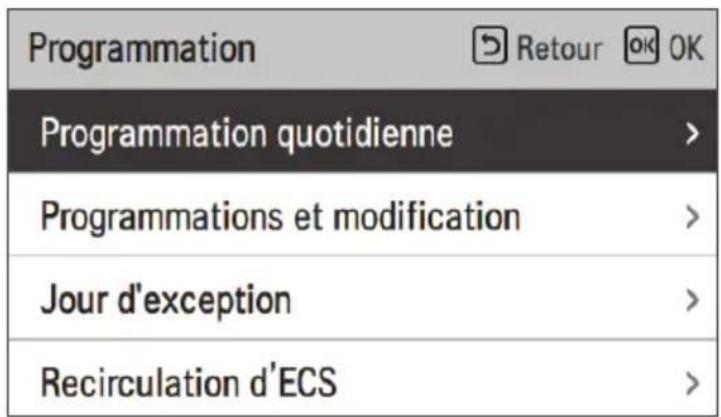 LG HM091MRS - Comment entrer le programme - 2